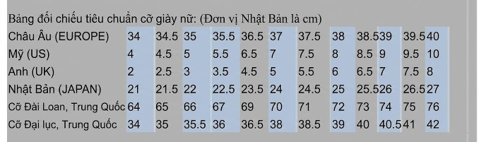 Giày Sandal Cao Gót Nữ Quai Trong Suốt Đế Cao Gót Vô Cực Gót Cao 11cm - 12cm Màu Đen, Đỏ, Bạc, Hồng... chi tiết 40