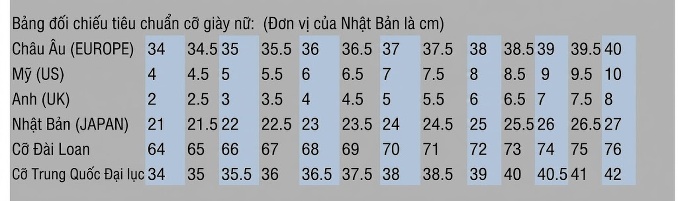 Giày Sandal Cao Gót Nữ Quai Trong Suốt Gót Nhọn Đế Xuồng Gót Cao 15cm Màu Đen, Trắng, Đỏ, Hồng... chi tiết 41