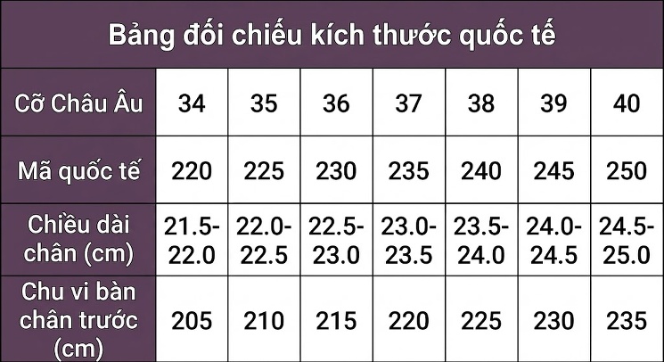 Giày Sandal Cao Gót Nữ Quai Trong Suốt Gót Nhọn Đế Xuồng Gót Cao 15cm Màu Đen, Trắng, Đỏ, Hồng... chi tiết 42