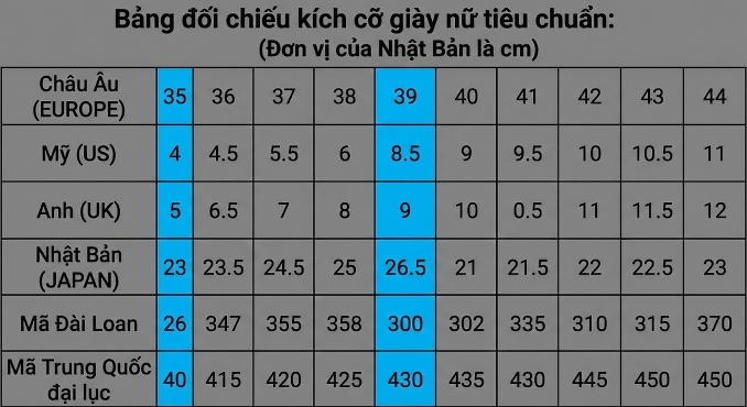 Giày Sandal Cao Gót Nữ Quai Trong Suốt Đính Đinh Gót Nhọn Gót Cao 15cm Màu Đen, Vàng, Bạc chi tiết 30