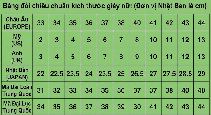 Giày Sandal Cao Gót Nữ Quai Mảnh Gót Nhọn Gót Cao 10cm - 12cm Màu Đen, Đỏ, Trắng, Hồng... chi tiết 50