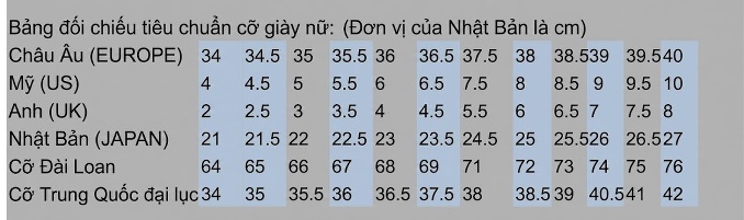 Giày Sandal Cao Gót Nữ Quai Ngang Da Bóng Gót Cao 13cm Màu Đen, Vàng, Hồng, Tím... chi tiết 53