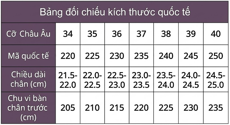 Giày Sandal Cao Gót Nữ Quai Ngang Da Bóng Gót Cao 13cm Màu Đen, Vàng, Hồng, Tím... chi tiết 54
