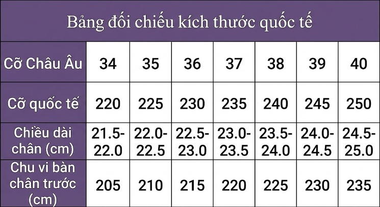 Giày Sandal Cao Gót Nữ Quai Trong Suốt Gót Nhọn Đính Lông Gót Cao 11cm Màu Hồng, Đỏ, Xanh Dương, Đen... chi tiết 32