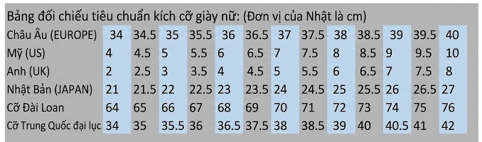 Giày Sandal Cao Gót Nữ Quai Trong Suốt Gót Nhọn Đính Lông Gót Cao 11cm Màu Hồng, Đỏ, Xanh Dương, Đen... chi tiết 30