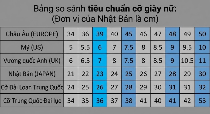 Giày Sandal Cao Gót Nữ Quai Trong Suốt Đế Xuồng Gót Cao 10cm - 12cm Màu Bạc, Vàng chi tiết 2