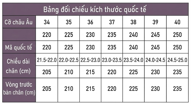 Giày Sandal Cao Gót Nữ Quai Trong Suốt Đế Xuồng Gót Cao 10cm - 12cm Màu Bạc, Vàng chi tiết 3