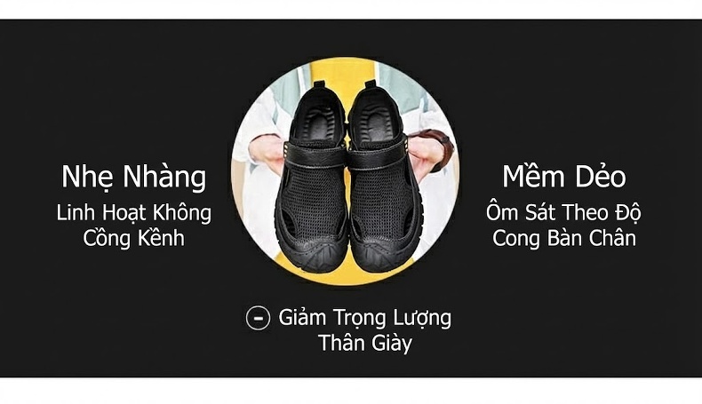 Sandal Nam Lưới Thoáng Khí Mũi Bít Chiều Cao Đế Khoảng 3cm Màu Đen, Xám chi tiết 5
