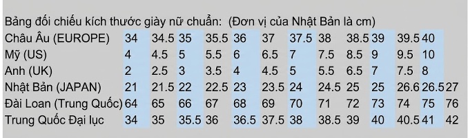Giày Sandal Cao Gót Nữ Quai Chéo Đế Xuồng Dáng Lượn Sóng Hở Ngón Gót Cao 10cm - 12cm Màu Đen, Trắng chi tiết 6