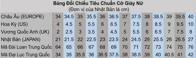 Giày Sandal Cao Gót Nữ Quai Ngang Đính Lông Gót Cao 10cm Màu Đen, Đỏ, Trắng, Hồng... chi tiết 40