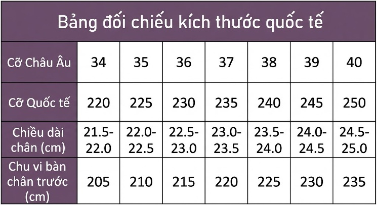 Giày Sandal Cao Gót Nữ Quai Ngang Đính Lông Gót Cao 10cm Màu Đen, Đỏ, Trắng, Hồng... chi tiết 41