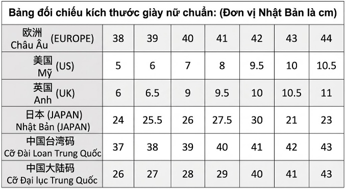 Giày Sandal Cao Gót Nữ Quai Chéo Da Bóng Gót Cao 10cm - 12cm Màu Đen, Đỏ, Trắng, Hồng... chi tiết 42