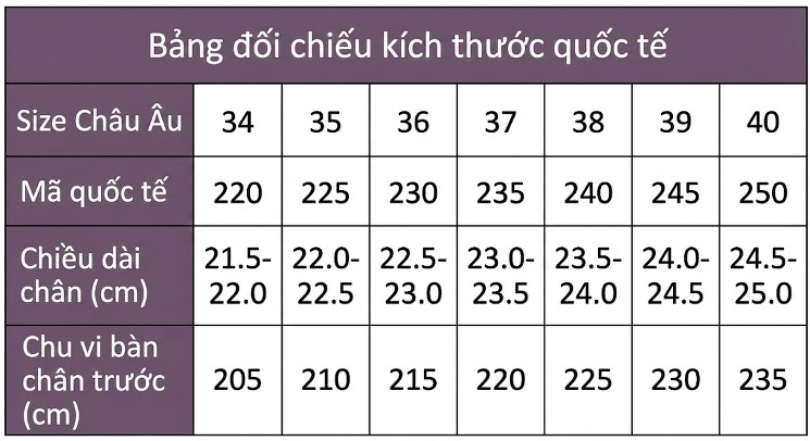 Giày Sandal Cao Gót Nữ Quai Chéo Da Bóng Gót Cao 10cm - 12cm Màu Đen, Đỏ, Trắng, Hồng... chi tiết 43