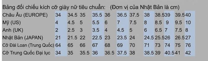 Giày Sandal Cao Gót Nữ Quai Trong Suốt Gót Xuồng Gót Cao 10cm Màu Đen, Đỏ, Vàng, Trắng... chi tiết 32