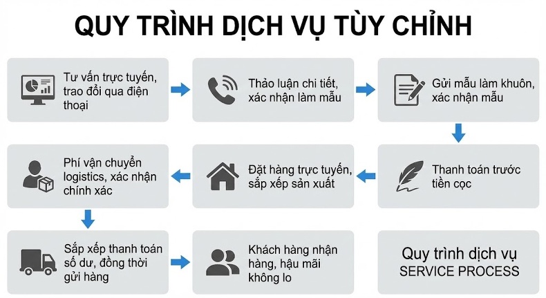 Set Áo Crop Top và Chân Váy Công Chúa Nữ Thêu Hoa, Đính Họa Tiết Màu Hồng chi tiết 23