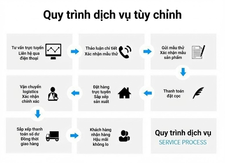 Set Áo Khoác, Áo Gile, Chân Váy Đuôi Cá Họa Tiết Houndstooth Phong Cách Tiểu Thư chi tiết 19