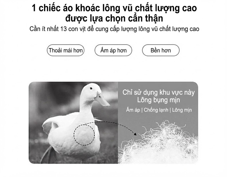 Set Áo Khoác Lông Cổ Tay Lông Vũ Quần Váy Nữ chi tiết 11
