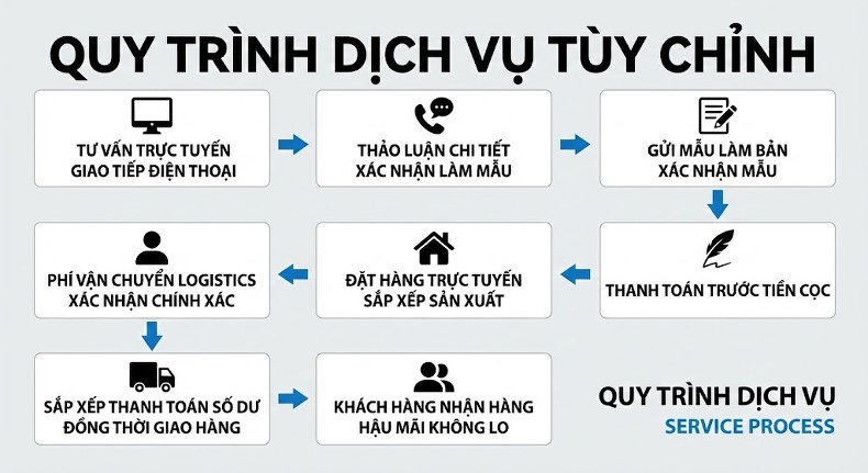 Set Áo Quây Nữ Thiết Kế Xếp Ly Màu Đỏ, Chân Váy Xòe Bồng Bềnh chi tiết 16