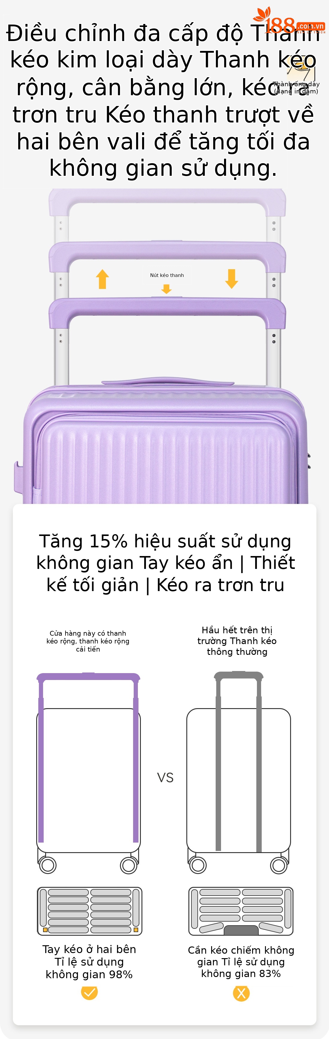 Vali kéo đa năng mở nắp trước và bên, thiết kế rộng, phù hợp mang lên máy bay, nhiều kích cỡ 20/24/28 inch — Hoa oải hương tím, Kem mơ, màu đen, màu ô liu xanh chi tiết 7