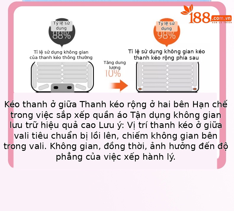 Vali nhựa PC ép khuôn bánh xe vòng bi êm, vách ngăn đôi, có thể để laptop, size 20 inch và 24 inch — Injection Molding PC Double vách ngăn với túi lưới màu cam chi tiết 19