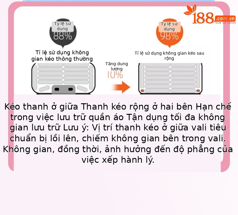 Vali nhựa PC 20 inch bánh xe xoay 360 độ mở trước, thiết kế đẹp, chứa được laptop — Injection Molding PC Double vách ngăn với túi lưới màu cam chi tiết 19