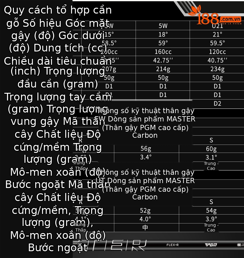 Bộ gậy golf carbon PGM phiên bản giới hạn đen vàng 13 gậy cao cấp kèm túi MTG088 — 【Thân carbon cấp R】13 gậy + túi golf MTG088, 【Thân carbon cấp SR】13 gậy + túi golf MTG088, 【Thân carbon cấp S】13 gậy + túi golf MTG088, 【Thân thép 950 cấp R】13 gậy + túi golf MTG088 chi tiết 8