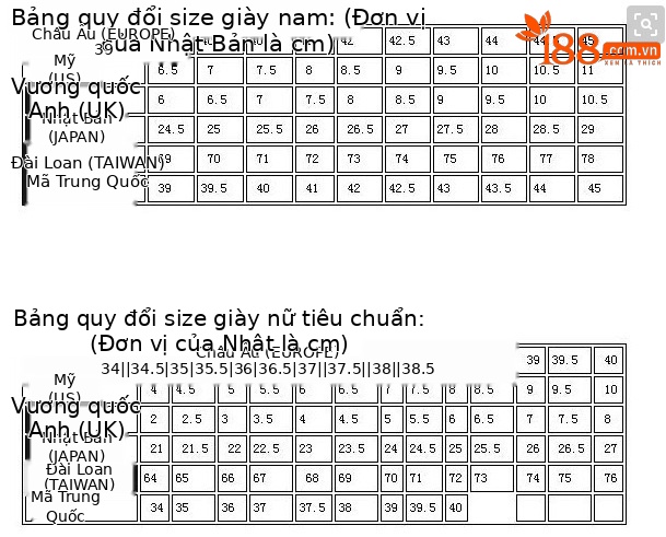 Sandal nữ đế xuồng cao gót 12 cm mũi hở phong cách La Mã — màu đen, màu trắng ngà chi tiết 14