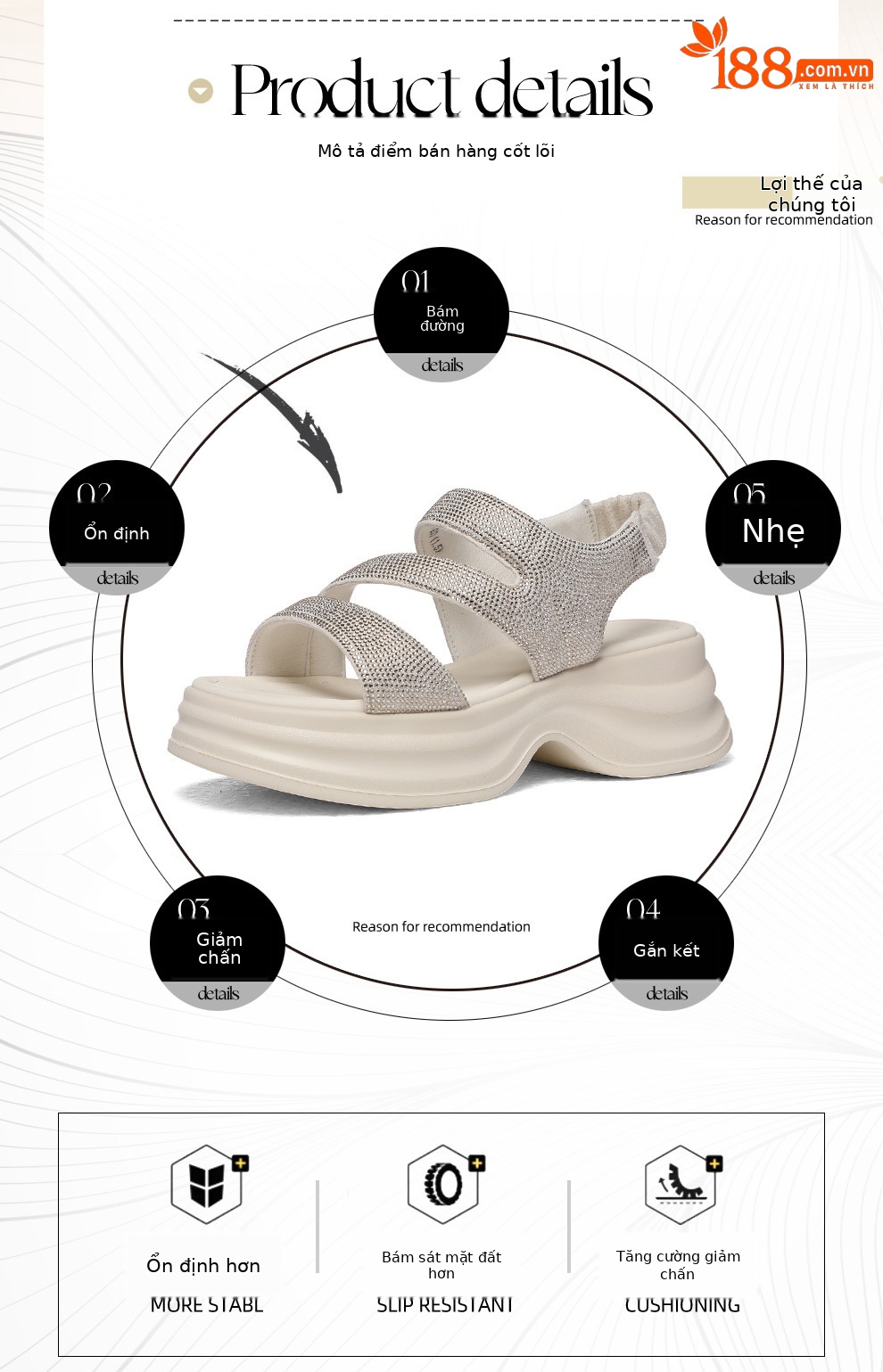 Sandal cao gót nữ đế xuồng đính đá phong cách Hàn Quốc — 6081 Màu be, 6081 Da đen chi tiết 2