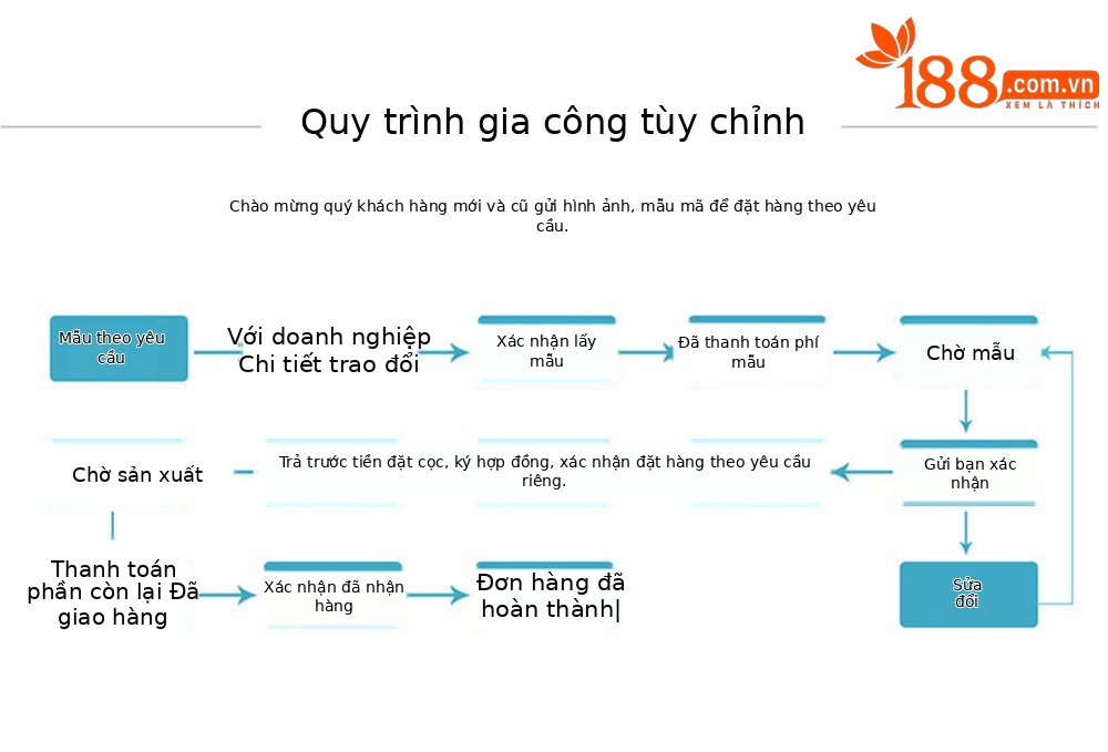 Túi vận chuyển thú cưng có bánh xe kéo, dung tích lớn, thoáng khí, gấp gọn — màu xám nhạt chi tiết 8