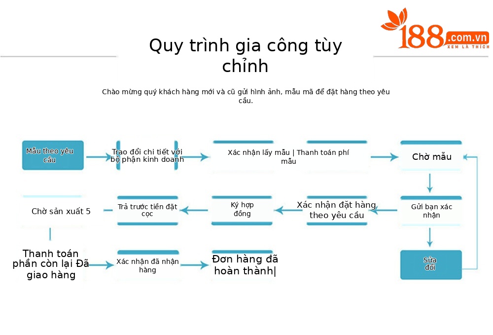 Túi vận chuyển thú cưng gấp gọn có kéo, ba lô đa năng cho chó mèo — màu xám nhạt chi tiết 9