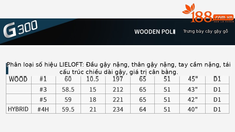 Gậy đánh golf PGM số 1 gỗ titan cho người mới bắt đầu, tay trái/phải — MG025 màu xanh đen số 1 gỗ lớp S, MG025 màu xanh đen số 1 gỗ R cấp, Bao Thanh, MG025 gỗ 3 đen xanh cấp S chi tiết 17