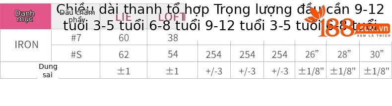 Gậy đánh golf PGM trẻ em số 7 gậy sắt tập cho người mới bắt đầu — JRtig003 cậu bé Số 7 (3-5 tuổi), JRtig003 cậu bé Số 7 (6-8 tuổi), JRtig003 cậu bé Số 7 (9-12 tuổi), JRtig003 bé gái số 7 (3-5 tuổi) chi tiết 4
