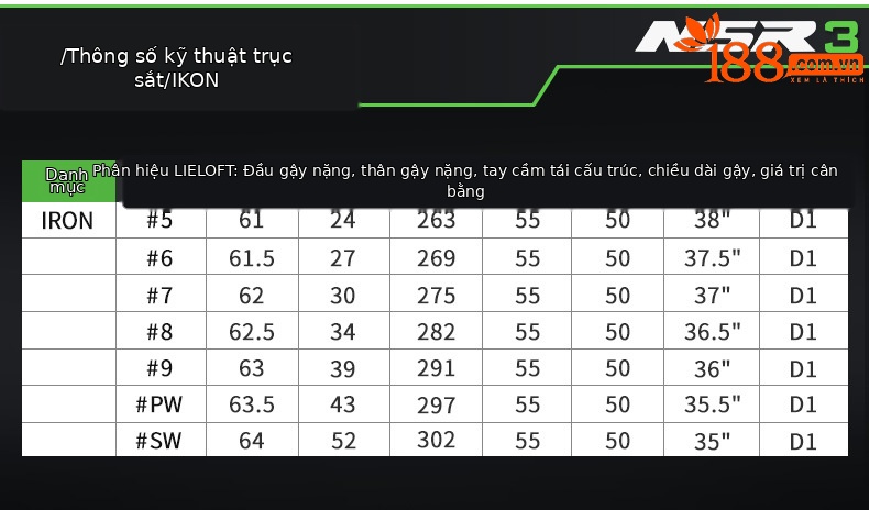 Gậy golf nam số 7 PGM NSR thế hệ thứ ba đầu thép không gỉ — TIG033 Đen [thanh carbon cấp R] sắt số 7, TIG033 màu đen [thanh carbon cấp S] sắt số 7, TIG033 Đen [thanh thép không gỉ] sắt số 7, TIG033 vàng [thanh carbon cấp R] sắt số 7 chi tiết 14
