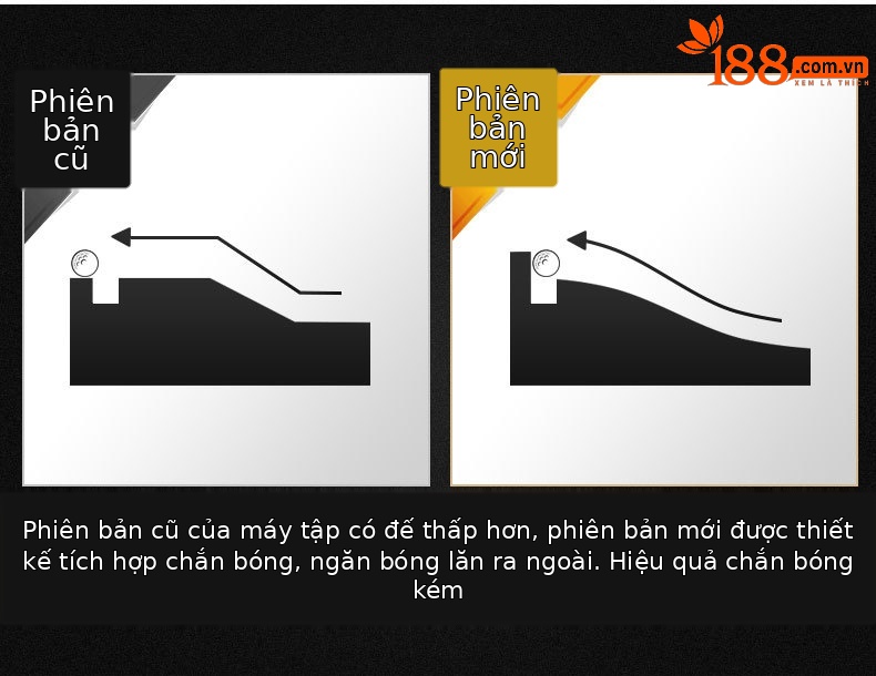 Thảm tập golf trong nhà PGM 3m có thể điều chỉnh độ dốc, kèm bộ dụng cụ huấn luyện — [Phiên bản bãi cỏ TL025] 3m không quay lại Fairway (bao bì Trung Quốc), [Phiên bản bãi cỏ TL025] 3m có Fairway (bao bì Trung Quốc), [Phiên bản bãi cỏ TL025] 3m không quay lại Fairway (bao bì tiếng Anh), [Phiên bản bãi cỏ TL025] 3m có Fairway (bao bì tiếng Anh) chi tiết 3