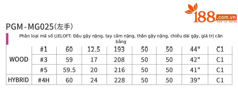Bộ gậy golf PGM nữ tay trái hợp kim titan 12 chiếc kèm túi đựng — [Tay trái carbon] 12 câu lạc bộ màu hồng, túi bóng tiêu chuẩn, [Bàn tay trái bằng thép] 12 câu lạc bộ màu hồng + túi bóng tiêu chuẩn, [Bàn tay trái bằng thép] 4 gậy màu hồng, túi đựng súng đứng (túi đựng súng có màu ngẫu nhiên), [Tay trái carbon] 4 gậy màu hồng, túi đựng súng đứng (túi đựng súng có màu ngẫu nhiên) chi tiết 15