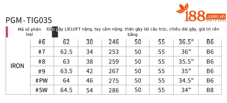 Gậy đánh golf nữ số 7 bằng thép không gỉ, tay phải, thân carbon hoặc thép — TIG035-Thanh carbon màu hồng 7 #, TIG035-Thanh carbon 7 # màu xanh, TIG035-Trục thép 7 # chi tiết 6