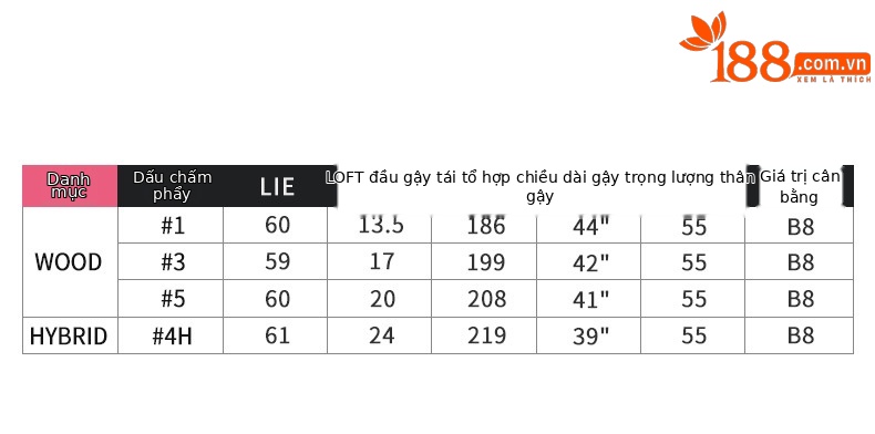 Bộ gậy golf PGM RIO Sakura 11 món cho nữ, thân carbon siêu nhẹ, đầu gậy titan — LTG038-11 trục Carbon (lớp L), LTG038-Trục Thép 11, LTG038-Trục Carbon 4 nhánh (lớp L), LTG038-Trục thép 4 chi tiết 14