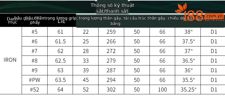 Gậy sắt golf số 7 PGM RIO thép không gỉ, thân carbon siêu nhẹ, đầu gậy rộng dễ đánh — TIG040 (lớp R) nam tay phải thanh Carbon số 7 sắt, TIG040 (Cấp S) nam tay phải thanh Carbon số 7 sắt, TIG040 (Thanh thép) nam tay phải số 7 sắt chi tiết 5