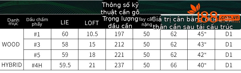 Bộ gậy đánh golf PGM RIO thế hệ thứ ba 12 món cho nam, hợp kim titan và carbon siêu nhẹ — Túi bóng 12 thanh Carbon tay phải nam MTG040 (lớp R), Túi bóng 12 thanh Carbon tay phải nam MTG040 (Lớp S), MTG040-12 thanh thép nam tay phải + túi bóng, MTG040 (lớp R) nam tay phải thanh Carbon 4 + Túi súng chi tiết 5