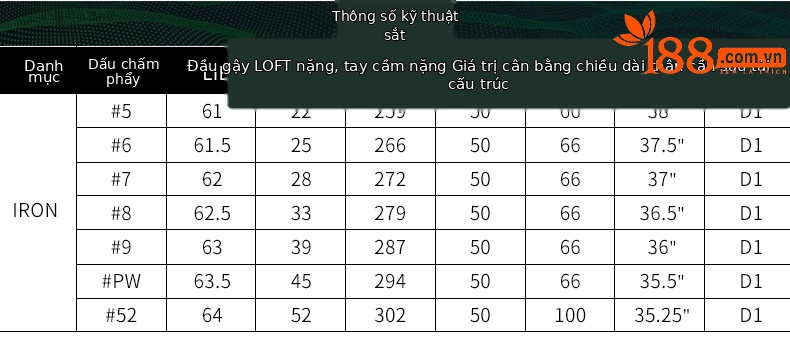 Bộ gậy đánh golf PGM RIO thế hệ thứ ba 12 món cho nam, hợp kim titan và carbon siêu nhẹ — Túi bóng 12 thanh Carbon tay phải nam MTG040 (lớp R), Túi bóng 12 thanh Carbon tay phải nam MTG040 (Lớp S), MTG040-12 thanh thép nam tay phải + túi bóng, MTG040 (lớp R) nam tay phải thanh Carbon 4 + Túi súng chi tiết 9