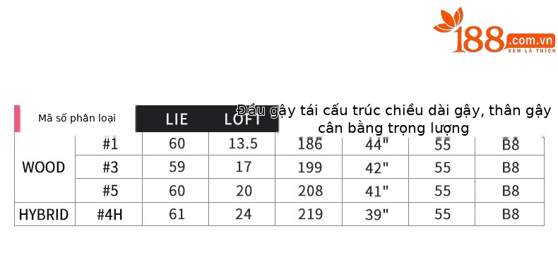 Gậy đánh golf PGM RIO số 1 gỗ titan cho nữ, thân carbon siêu nhẹ, dài 111.76 cm — Trắng Hồng-nữ số 1 gỗ, White Pink-Ladies #3 Wood (không có bao thanh), White Pink-Ladies #5 Wood (không có bao thanh), Trắng hồng-nữ #4H gậy sắt (không kèm bộ gậy) chi tiết 8
