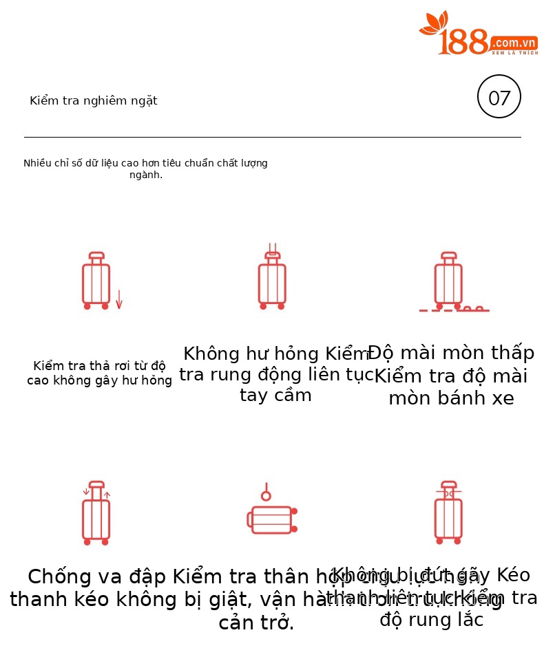 Vali kéo PP siêu nhẹ dung tích lớn, thiết kế họa tiết nốt nhạc thời trang, size cabin 20 inch — Hộp đựng xe đẩy Mango Bird Cherry Powder chi tiết 21