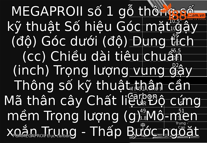 Bộ gậy golf PGM MEGA PRO II chuyên nghiệp cao cấp cho nam, trọng tâm thấp, kèm túi đựng — MTG046-1 gỗ số 10.5 ° (lớp R) Thanh carbon 13 túi bóng, MTG046-1 số 10.5 ° (cấp SR) Thanh carbon 13 túi bóng, MTG046-1 gỗ số 10.5 ° (cấp S) Thanh carbon 13 túi bóng, MTG046-1 số 10.5 ° (lớp R) thanh thép 13 túi bóng chi tiết 5