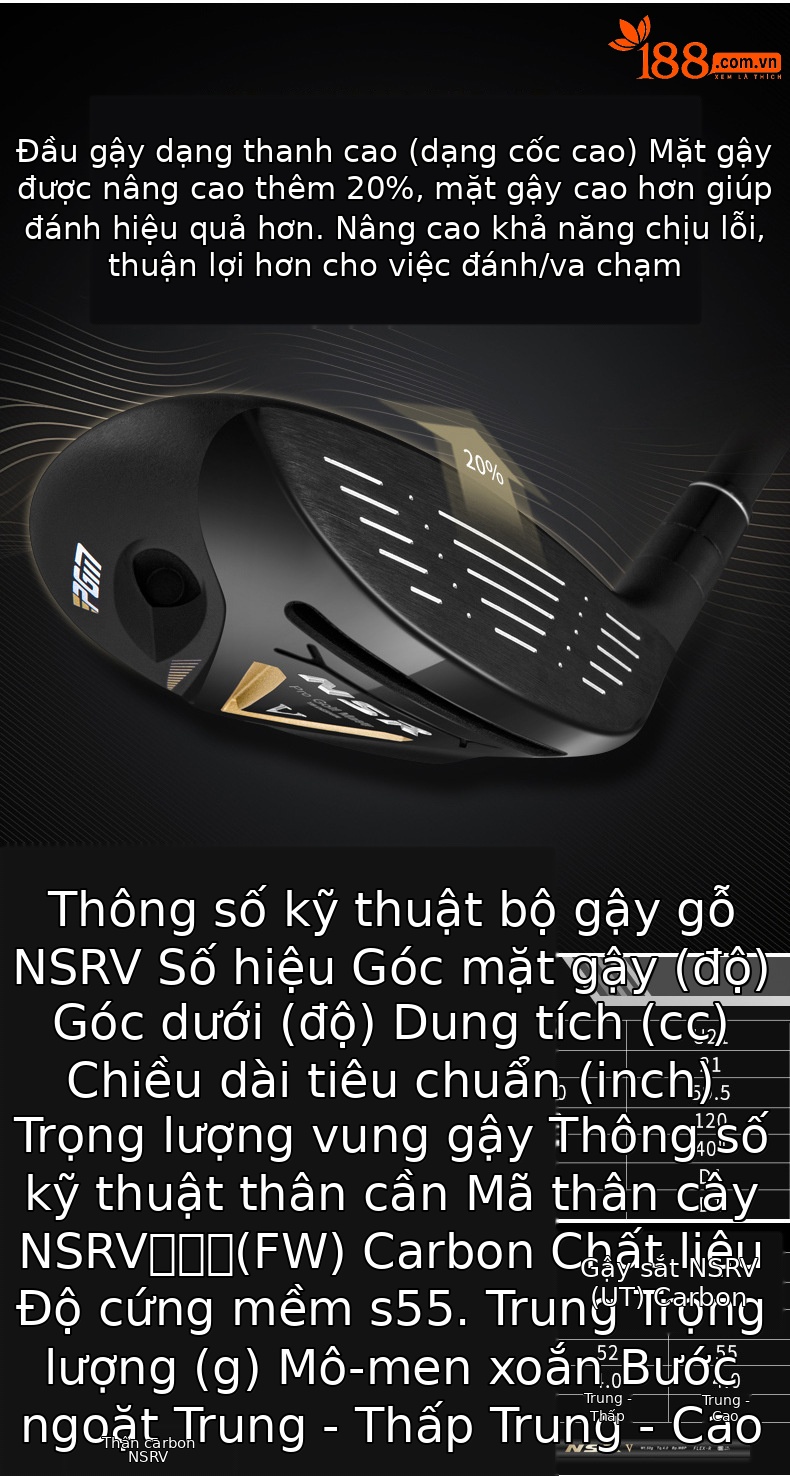 Gậy golf driver PGM NSR V số 1 đầu titan trọng tâm thấp — #1 trục carbon hạng R bằng gỗ [với ống bọc đầu], # Số 3 trục carbon loại R bằng gỗ [với đầu ống], #5 trục carbon loại R bằng gỗ [với đầu ống], # 4H thanh sắt trục carbon hạng R [với vỏ đầu] chi tiết 7