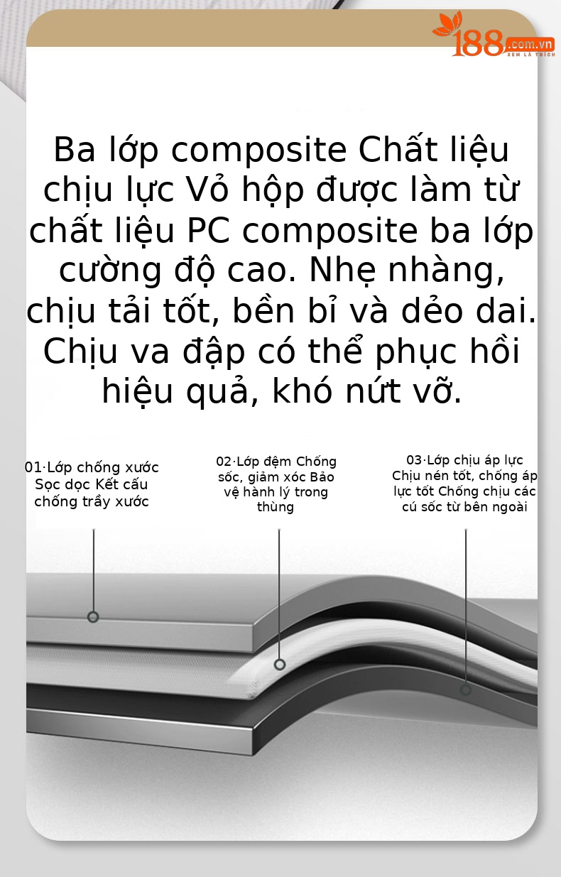 Vali nhựa PC khung nhôm 20 inch khóa TSA, ngăn khô ướt — Kiểu dây kéo màu xám đậm, Kiểu dây kéo màu xanh nhạt, Kiểu dây kéo màu đen, Kiểu dây kéo kẻ sọc đen chi tiết 2
