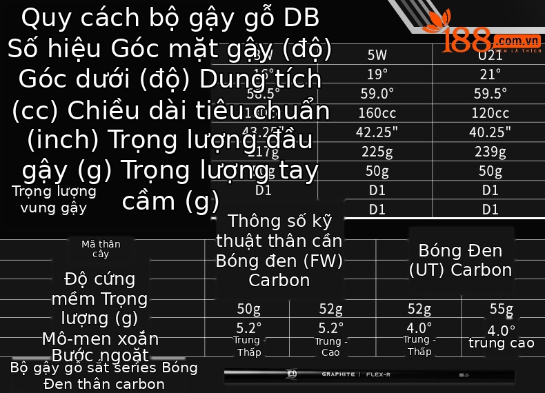 Túi bóng 5 giá đỡ trục thép