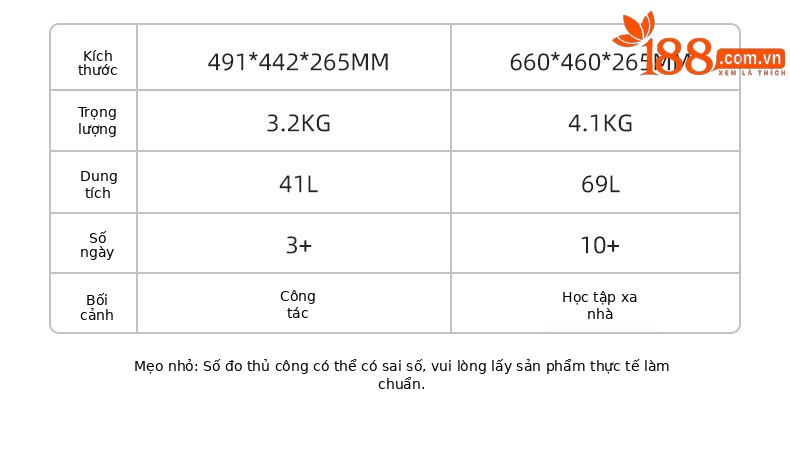 Vali nhựa PC 20 inch cho trẻ em và người lớn, hành lý xách tay tiện lợi — Hành lý lên máy bay 20 inch PLUS phiên bản màu be chi tiết 8