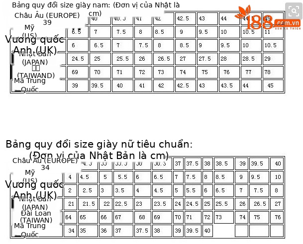 Sandal cao gót nữ hở mũi quai chân phong cách tiên nữ gót thô — Màu đen chi tiết 27