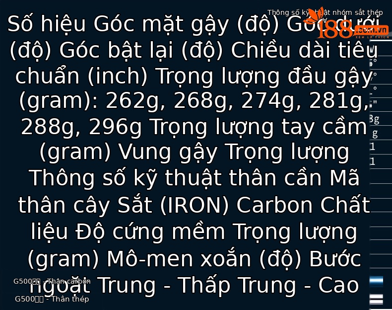 Gậy sắt golf số 7 PGM Hardcore thép không gỉ trọng tâm thấp — [Trục carbon cấp S] Sắt số 7 màu đen và xanh TIG075, [Trục carbon hạng R] Sắt số 7 màu đen và xanh TIG075, [Trục thép] Sắt số 7 màu đen và xanh TIG075 chi tiết 5