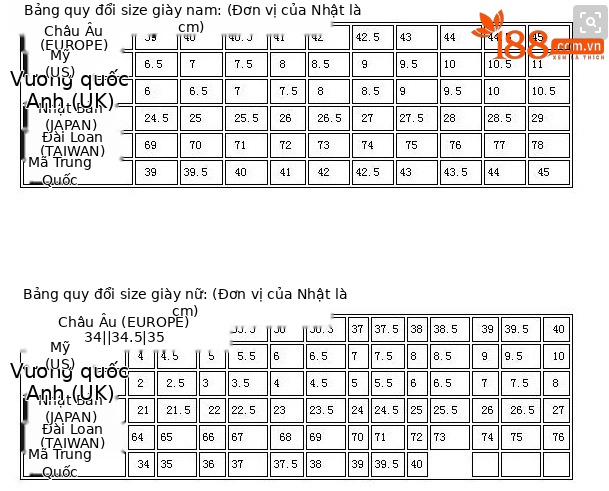 Sandal cao gót nữ hở mũi phong cách Anh đế xốp dày — Màu đen chi tiết 21